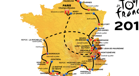 Tour de France 2019